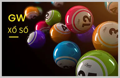 Chính sách bảo mật gk88 win