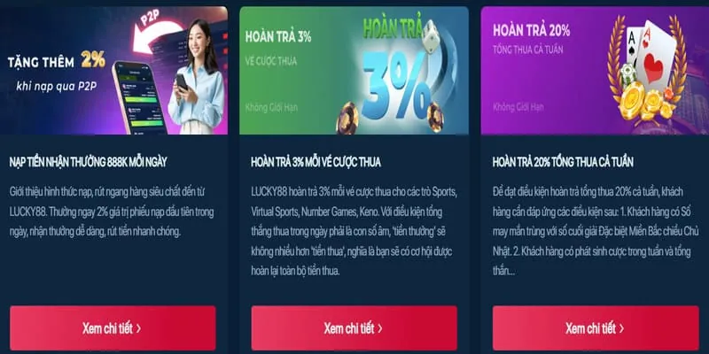 Tin tức khuyến mãi gk88 win